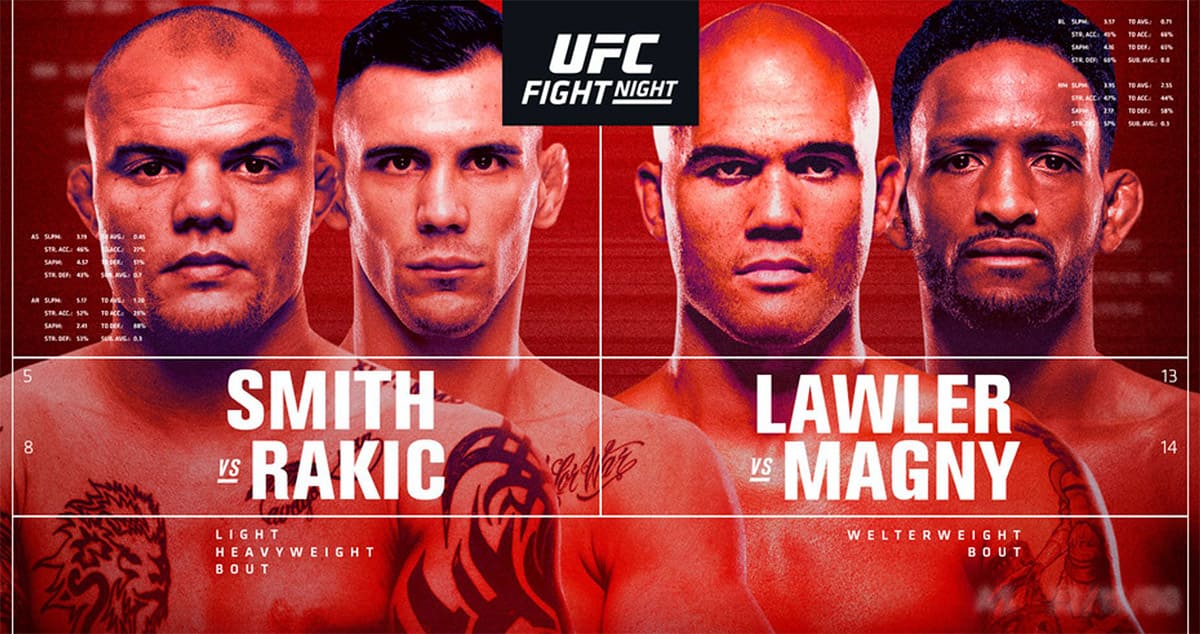 UFC Fight Night 175: Смит - Ракич дата проведения, кард, участники и результаты