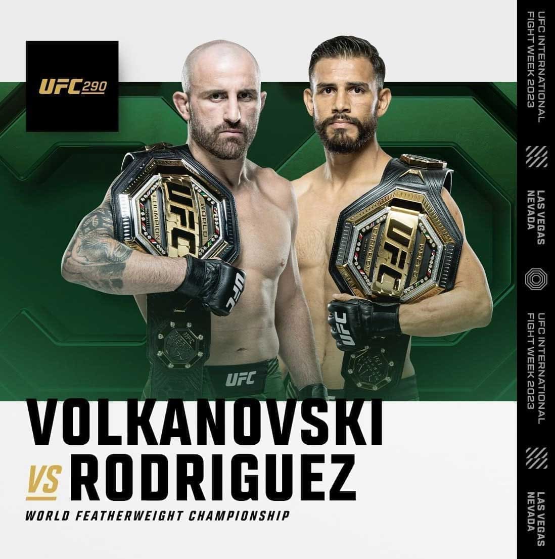 UFC 290: Волкановски - Родригес дата проведения, кард, участники и результаты