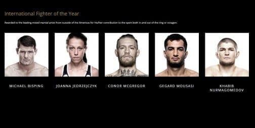 Хабиб Нурмагомедов номинирован на премию World MMA Awards 2017