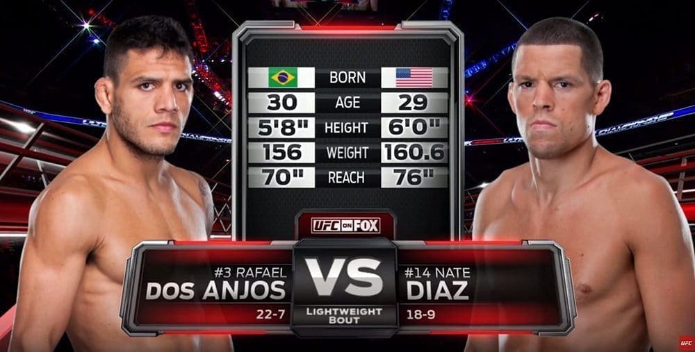 Видеоархив: Рафаэль Дос Аньос против Нейта Диаса на UFC on FOX 13 в Финиксе