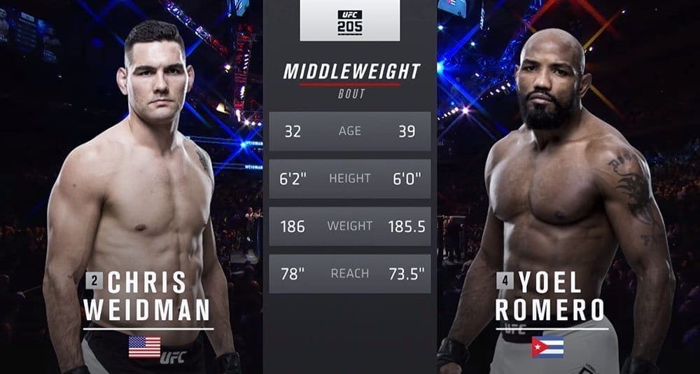 Видеоархив: Крис Вайдмэн против Йоэля Ромеро на UFC 205 в Нью-Йорке