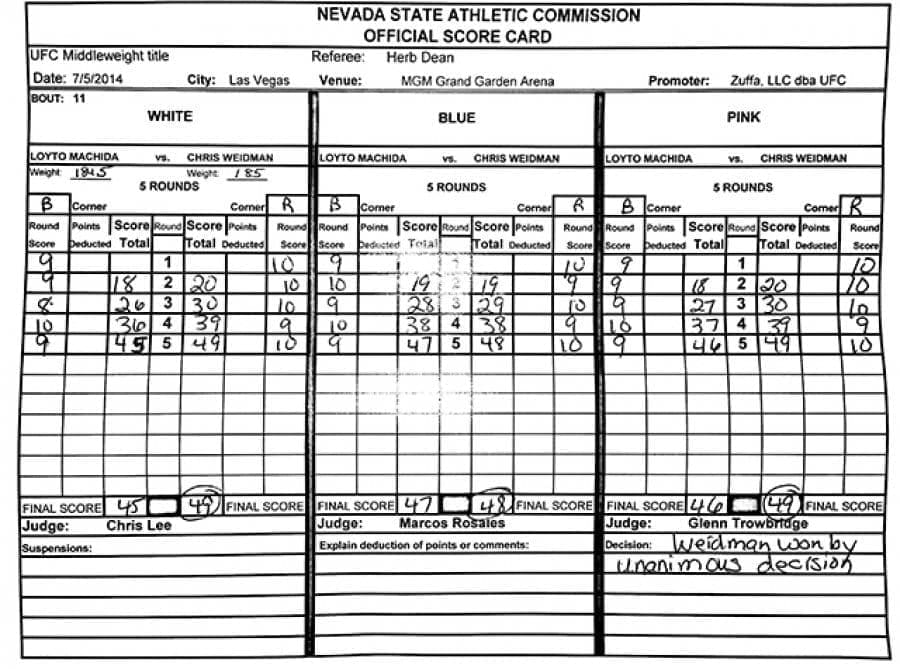The Chris Weidman vs. Lyoto Machida UFC 175 scorecard