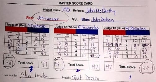 Судейский протокол поединка Джон Линекер – Джон Додсон