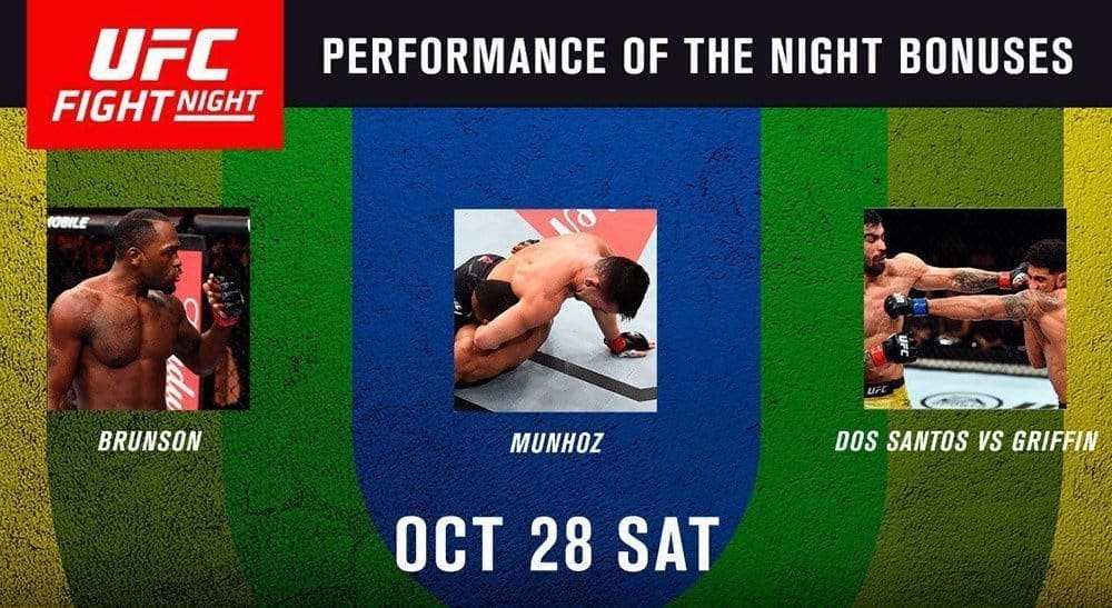 Бонусы турнира UFC Fight Night 119