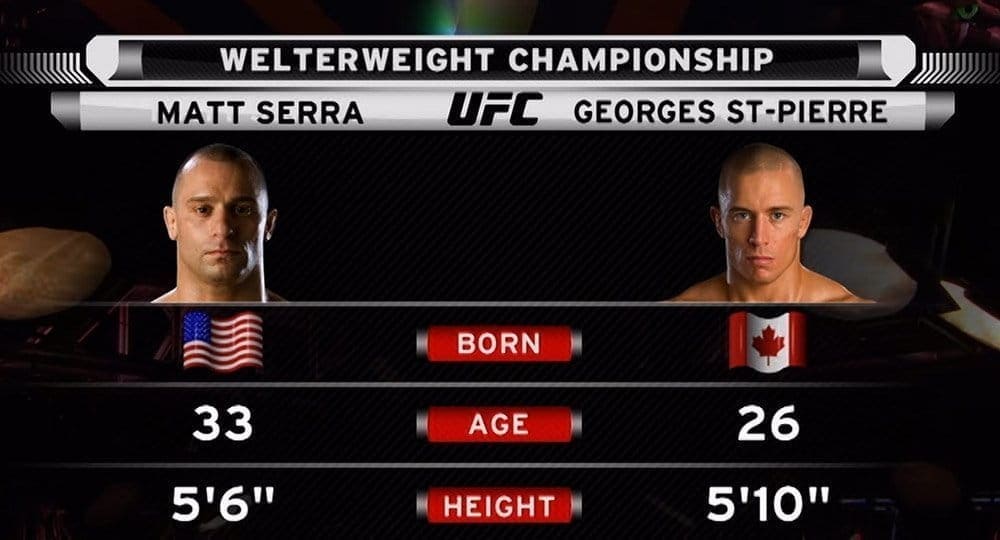 Видеоархив: Мэтт Серра против Джорджа Сент-Пьерра на UFC 83 в 2008 году