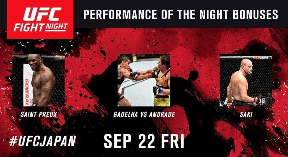 Бонусы турнира UFC Fight Night 117
