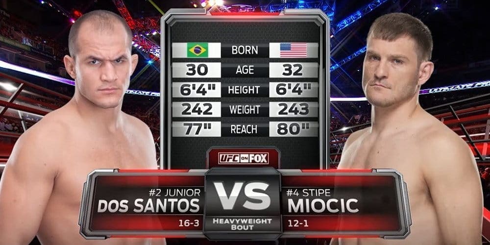 Видеоархив: Джуниор Дос Сантос против Стипе Миочича на UFC on FOX 13 в 2014 году