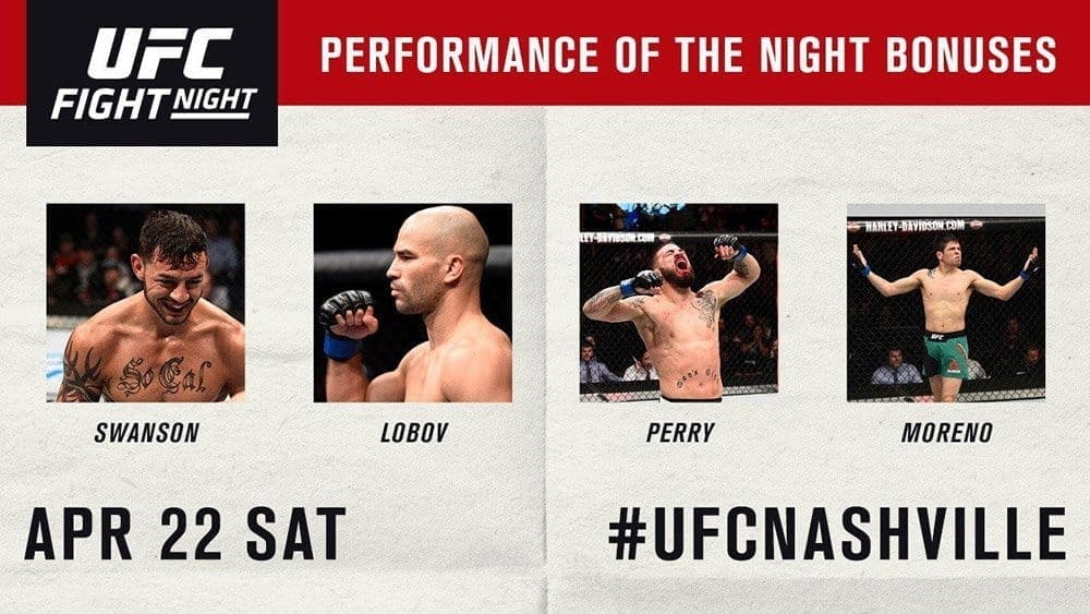 Бонусы турнира UFC Fight Night 108