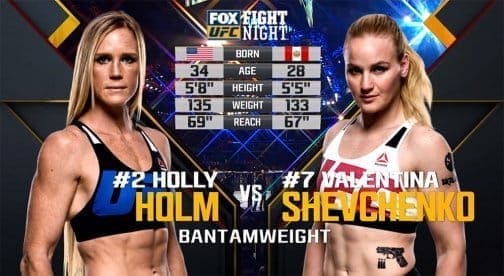 Видеоархив: Валентина Шевченко против Холли Холм на UFC on FOX 20 в Чикаго