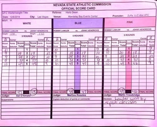 Судейский протокол поединка Джони Хендрикс – Робби Лоулер