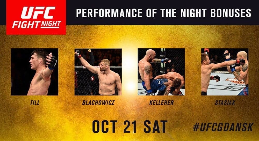 Бонусы турнира UFC Fight Night 118