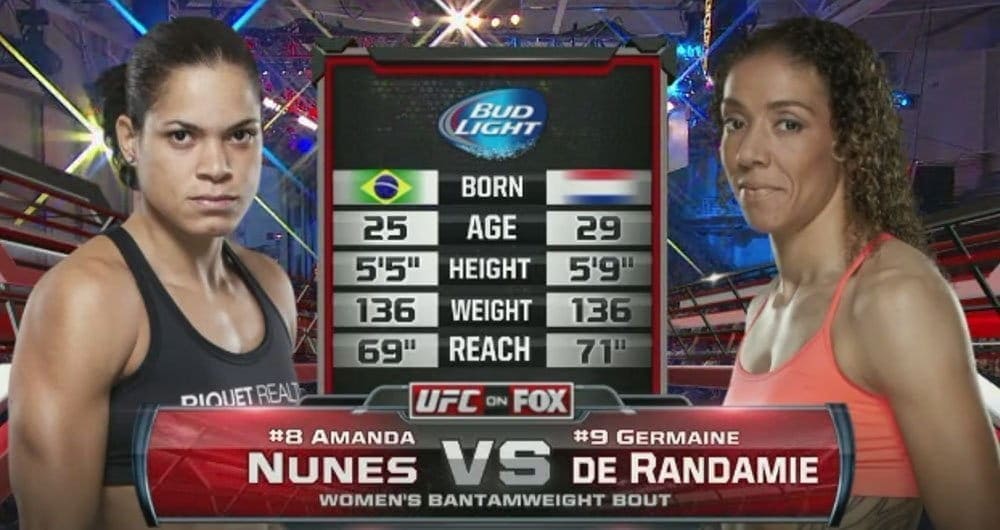 Видеоархив: Аманда Нунес против Жермейн де Рандамье на UFC Fight Night 31 в 2013 году