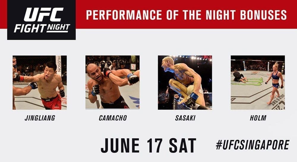Бонусы турнира UFC Fight Night 111