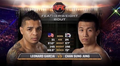 Видеоархив: Корейский Зомби против Леонарда Гарсии на UFC Fight Night 24 в 2011 году