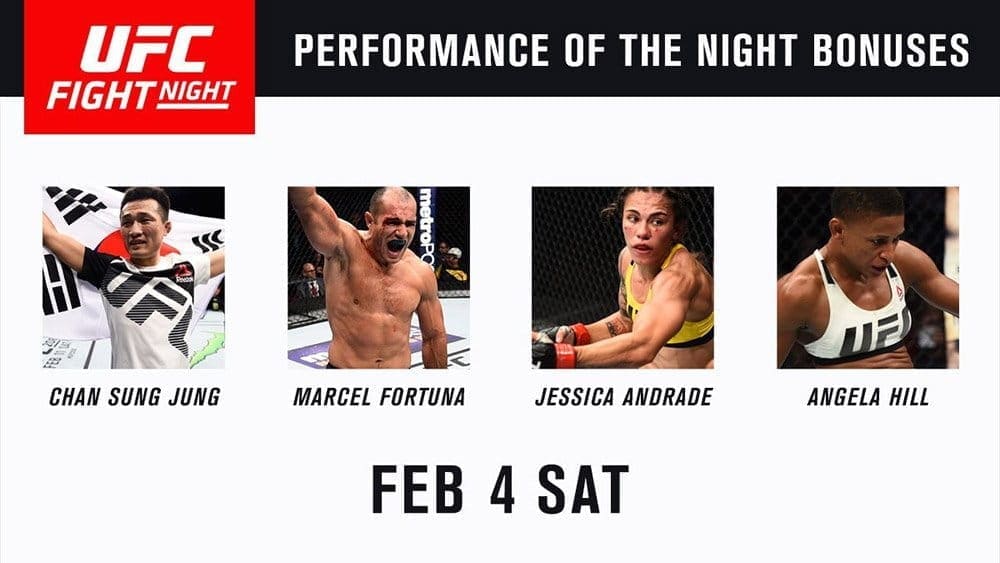 Бонусы турнира UFC Fight Night 104