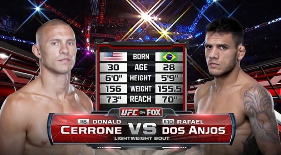 Видеоархив: Рафаэль Дос Аньос против Дональда Серроне на UFC Fight Night 27 в 2013 году