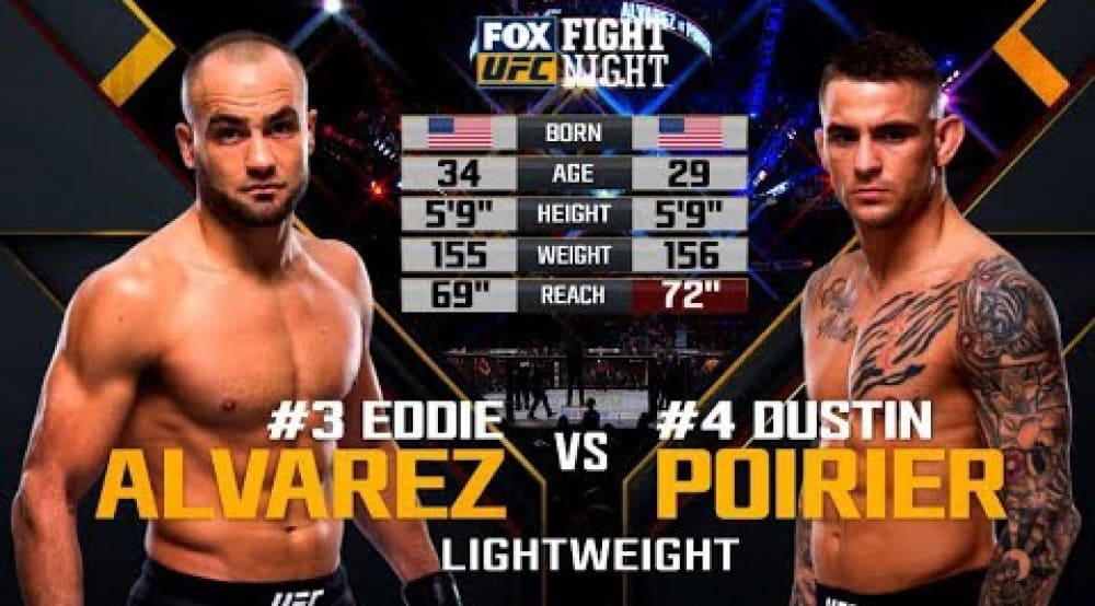 Видеоархив: Дастин Порье против Эдди Альвареса на UFC on FOX 30 в Канаде