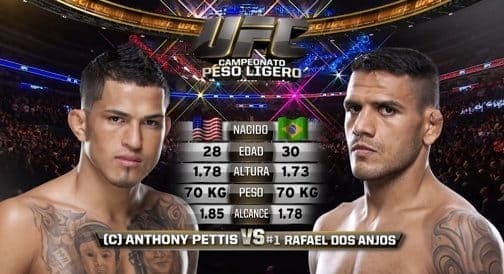 Видеоархив: Энтони Петтис против Рафаэля Дос Аньоса на UFC 185 в Далласе