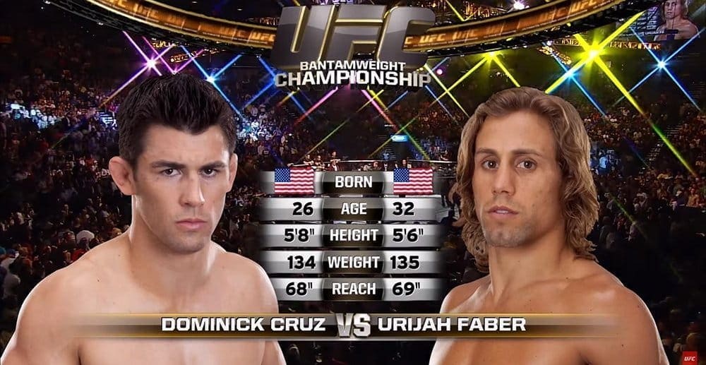 Видеоархив: Доминик Круз против Юрайа Фэйбера на UFC 132 в 2011 году