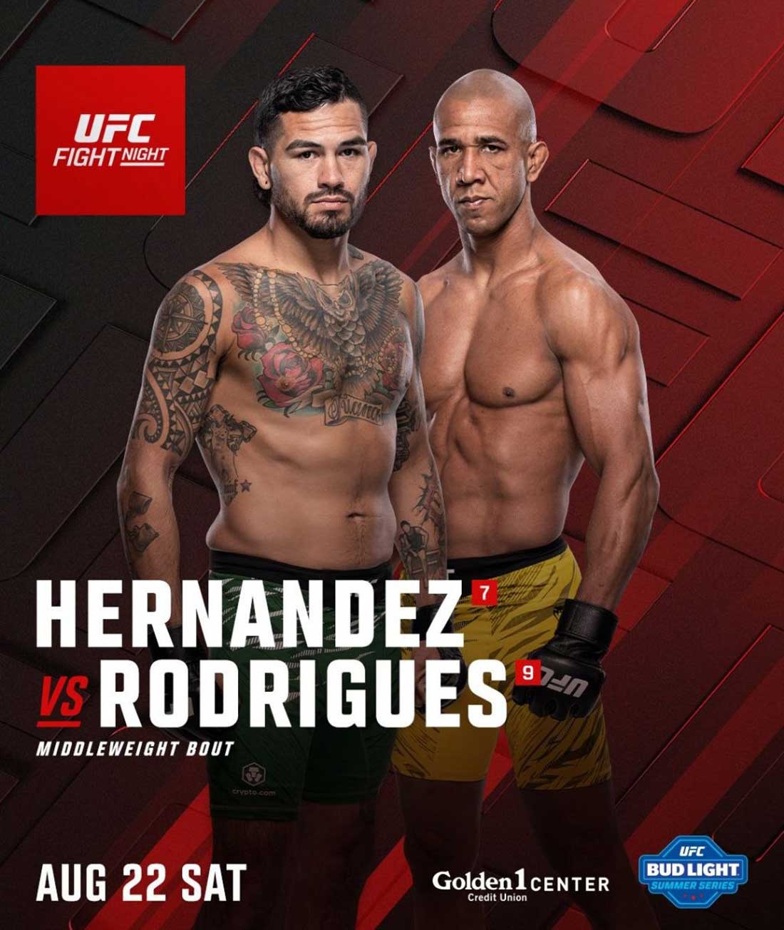 UFC Fight Night 285: Эрнандес – Родригес, дата проведения, кард, участники и результаты