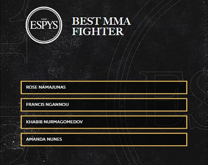 The contenders of the ESPN Espy Awards 2021 Sports Award in the category "Best Fighter of the Year".