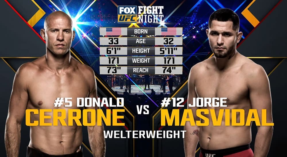 Видеоархив: Хорхе Масвидал против Дональда Серроне на UFC on FOX 23 в 2017 году