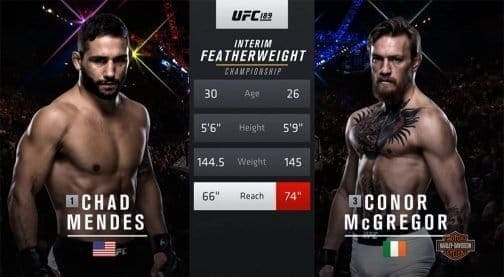 Видеоархив: Конор МакГрегор против Чеда Мендеса на UFC 189 в Лас-Вегасе