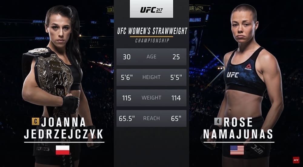 Видеоархив: Йоанна Еджейчик против Роуз Намаюнас на UFC 217 в Нью-Йорке