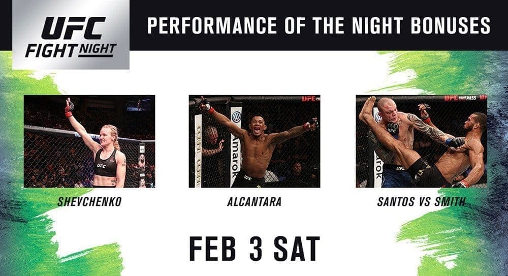Бонусы турнира UFC Fight Night 125