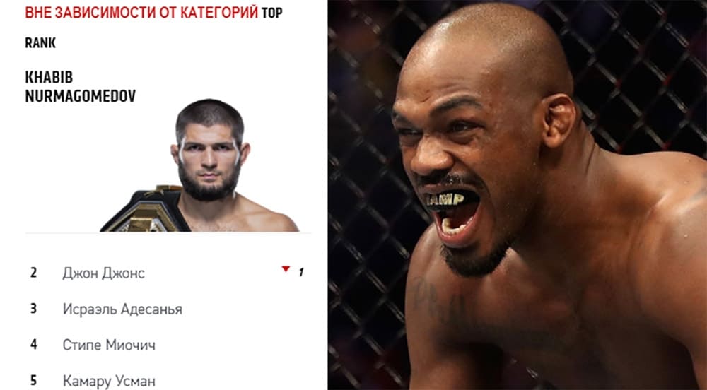 John Jones reacted to the first place of Khabib Nurmagomedov in the ranking of the best fighters
