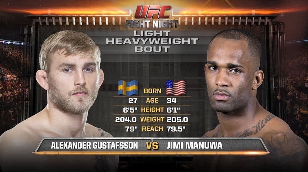 Видеоархив: Александр Густафссон против Джими Манувы на UFC Fight Night 38 в 2014 году