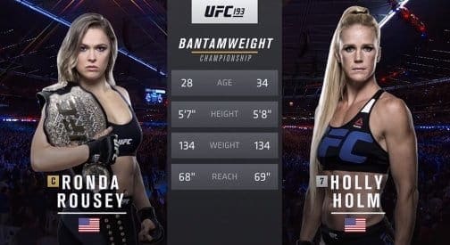 Видеоархив: Ронда Роузи против Холли Холм на UFC 193 в Мельбурне