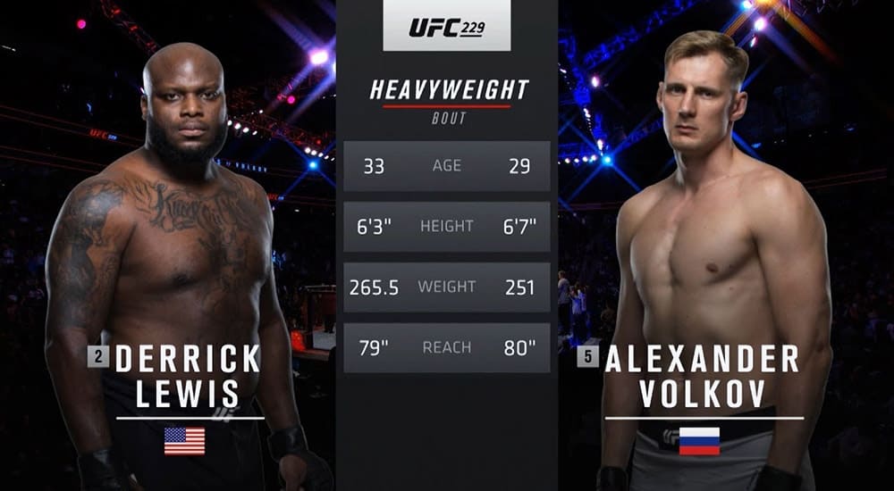 Видеоархив: Деррик Льюис против Александра Волкова на UFC 229 в Лас-Вегасе