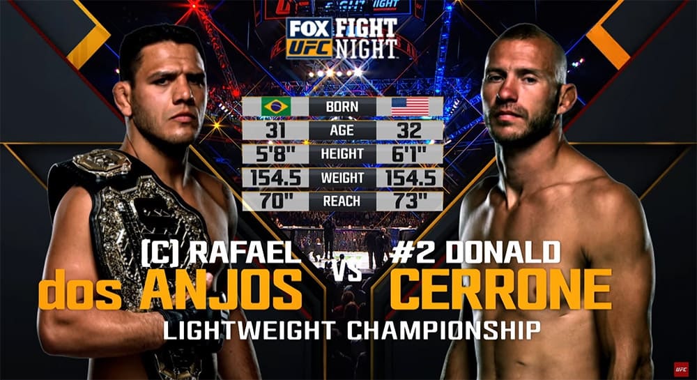 Видеоархив: Рафаэль Дос Аньос против Дональда Серроне на UFC on FOX 17 в 2015 году