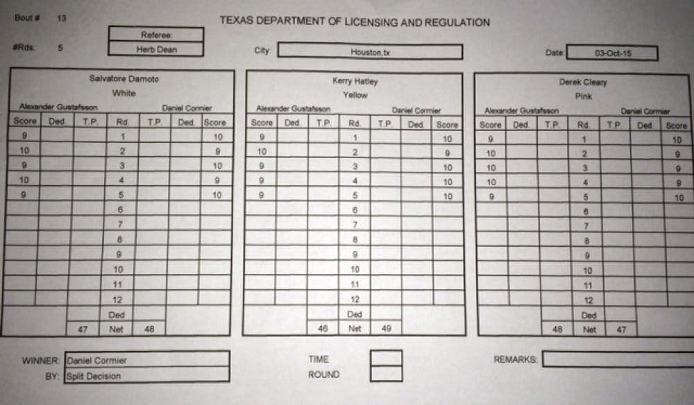 Судейский протокол поединка Даниэль Кормье – Александр Густафссон