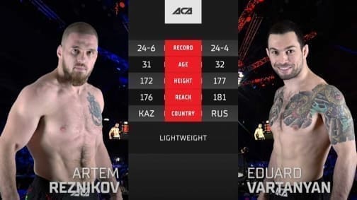 Эдуард Вартанян против Артема Резникова: финал гран-при ACA