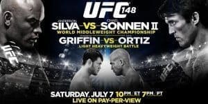 Результаты турнира UFC 148