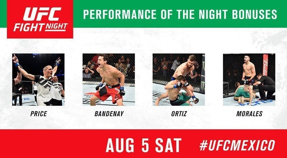 Бонусы турнира UFC Fight Night 114