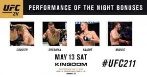 Бонусы турнира UFC 211