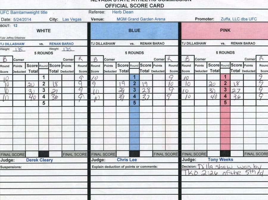 Судейский протокол поединка Хенан Барао – Ти Джей Диллашоу