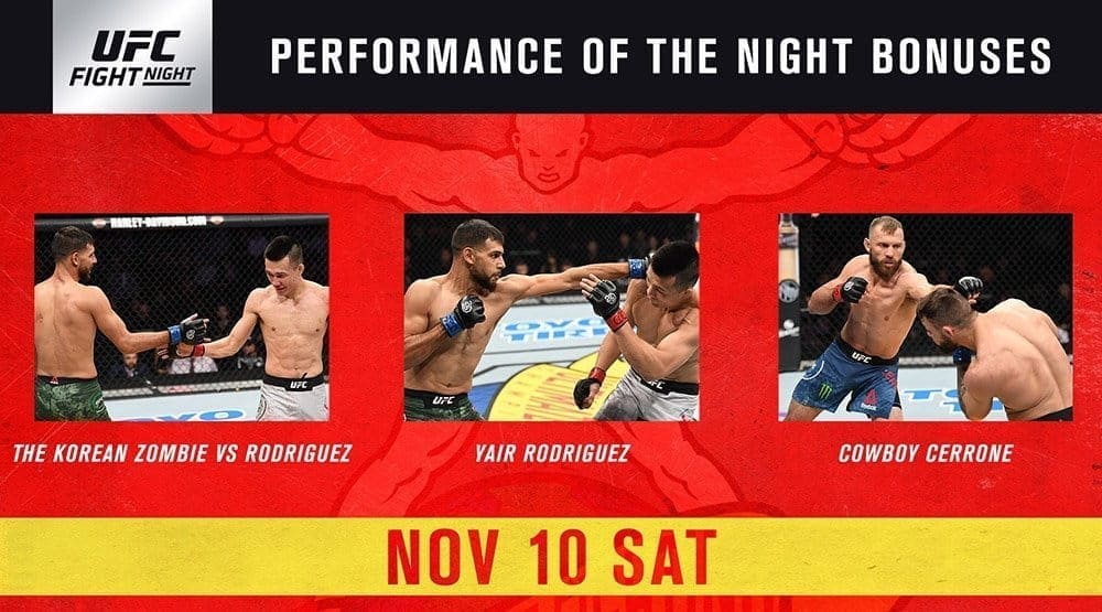 Бонусы турнира UFC Fight Night 139