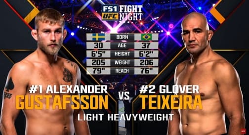 Видеоархив: Александр Густафссон против Гловера Тейшейры на UFC Fight Night 109 в Стокгольме