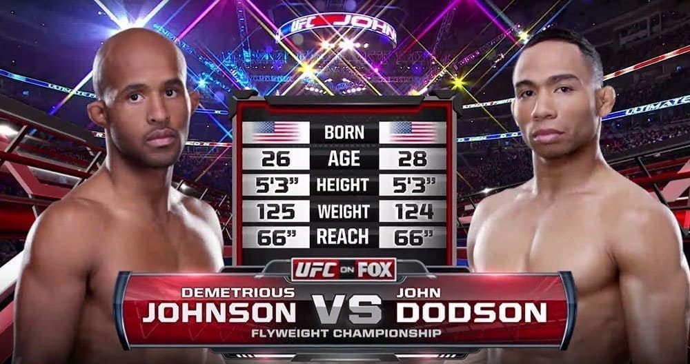 Видеоархив: Деметриус Джонсон против Джона Додсона на UFC on FOX 6 в Чикаго