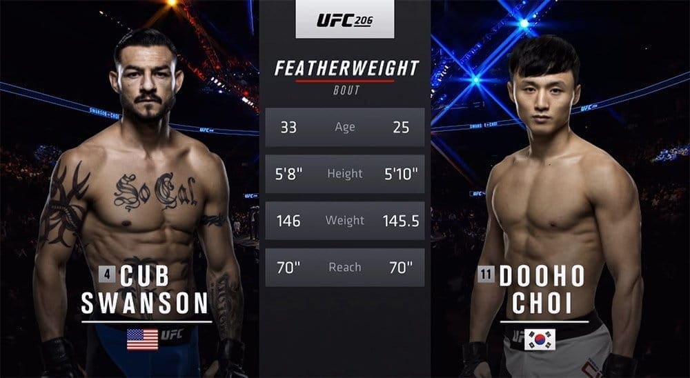 Видеоархив: Каб Свонсон против Ду Хо Чоя на UFC 206 в Торонто