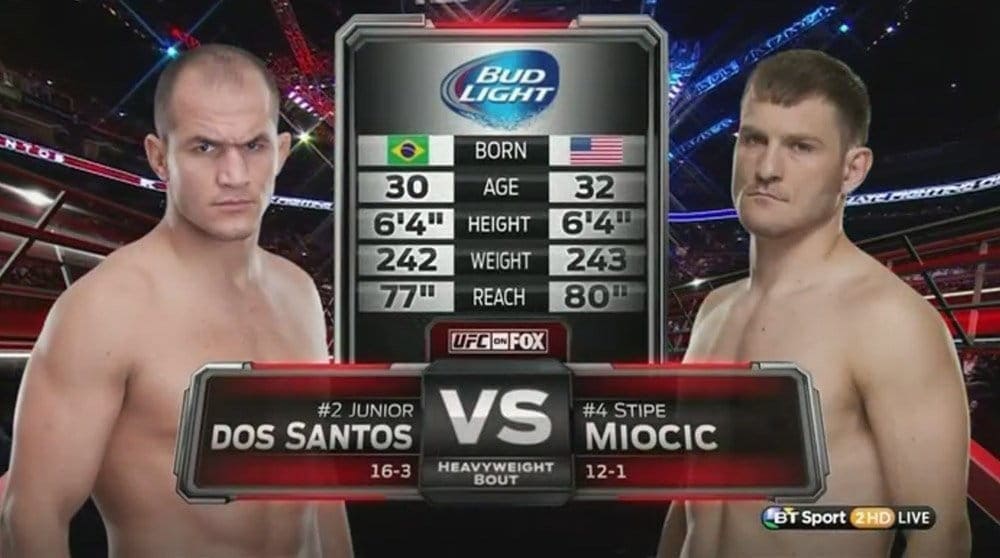 Видеоархив: Джуниор Дос Сантос против Стипе Миочича на UFC on FOX 13 в 2014 году