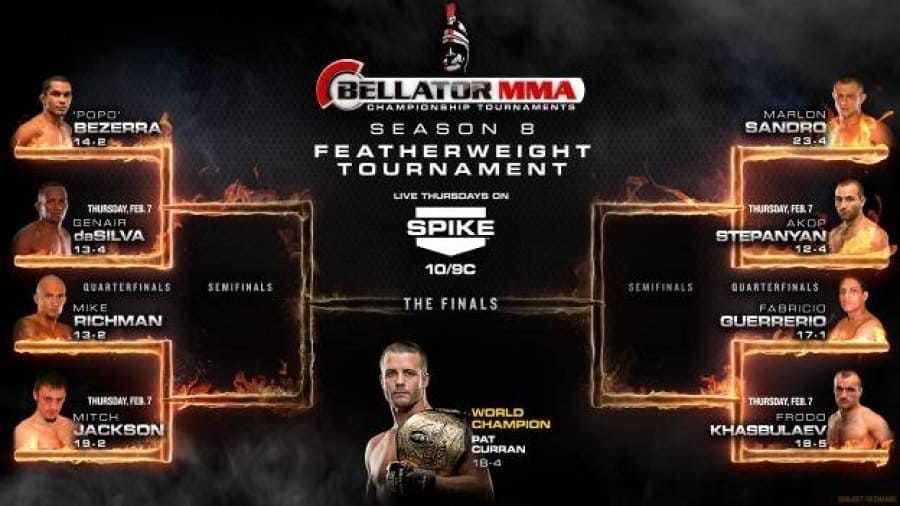 Bellator 88