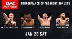 Бонусы турнира UFC on FOX 23