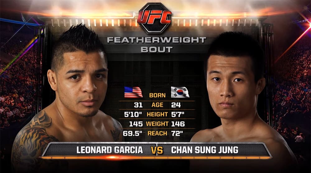 Видеоархив: Корейский Зомби против Леонарда Гарсии на UFC Fight Night 24 в 2011 году
