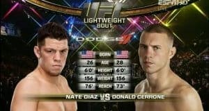 Видеоархив: Нейт Диас против Дональда Серроне на UFC 141 в 2011 году