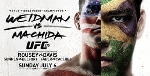 UFC 175 (видео и результаты)